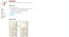 Desktop Screenshot of jni4net.com